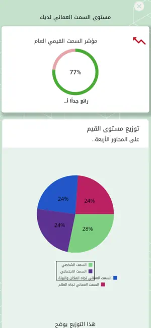 ardh_alqiam screenshot 2