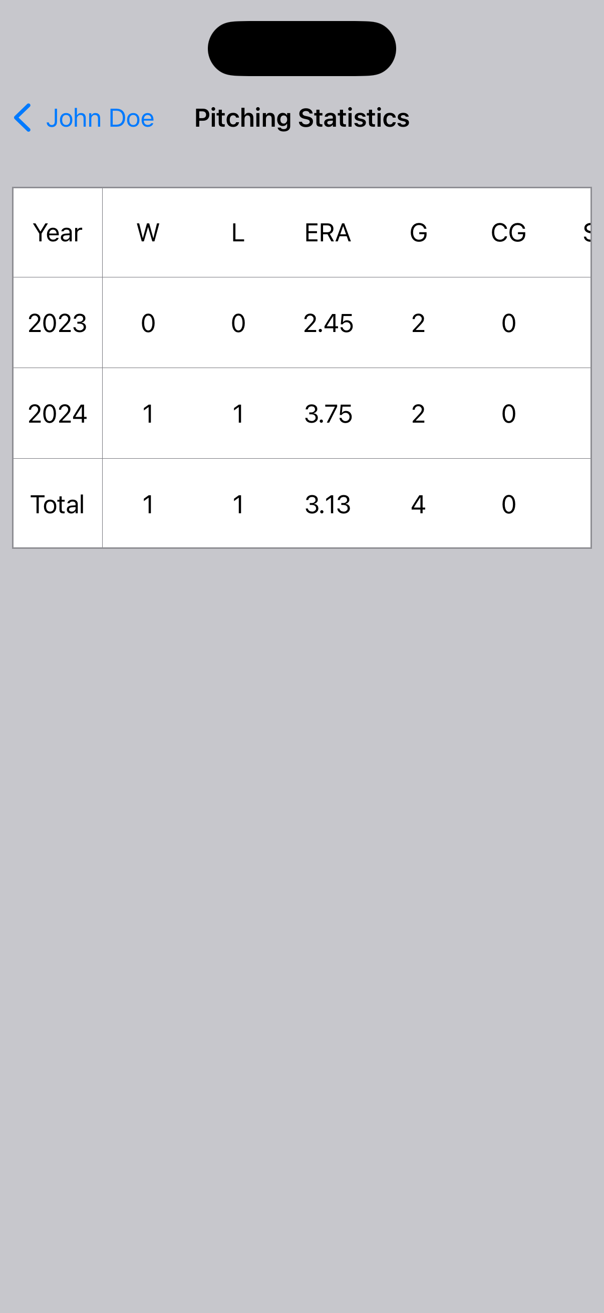 https://is1-ssl.mzstatic.com/image/thumb/PurpleSource221/v4/d0/2e/ab/d02eab87-3cff-7f44-29ed-0273474e077b/PitchingStatsView.png/1206x2622.png