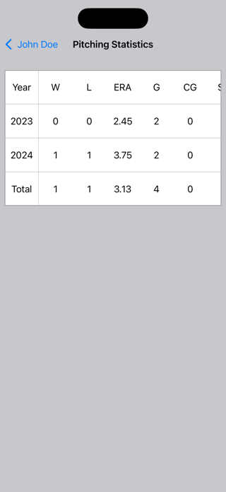 Baseballplayer Stats Screenshot 4 of 6