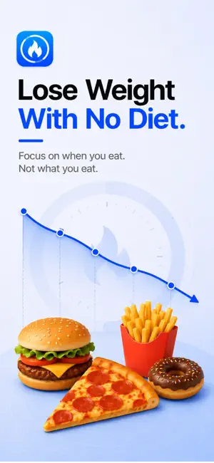 Fasting Tracker: Free Fast screenshot 2