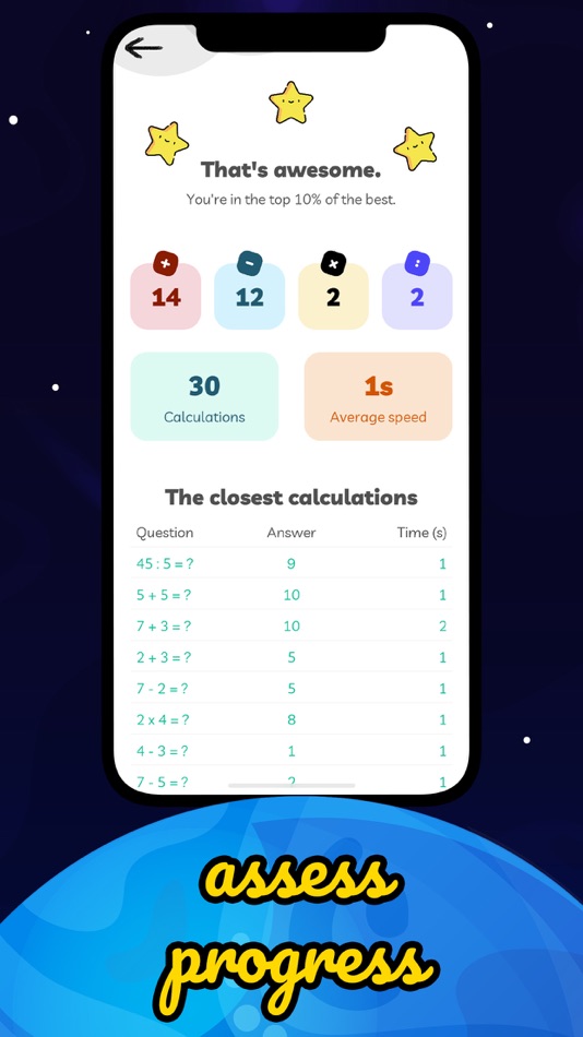 #10. Quiz Maths for Prodigy (iOS) By: Huy Le