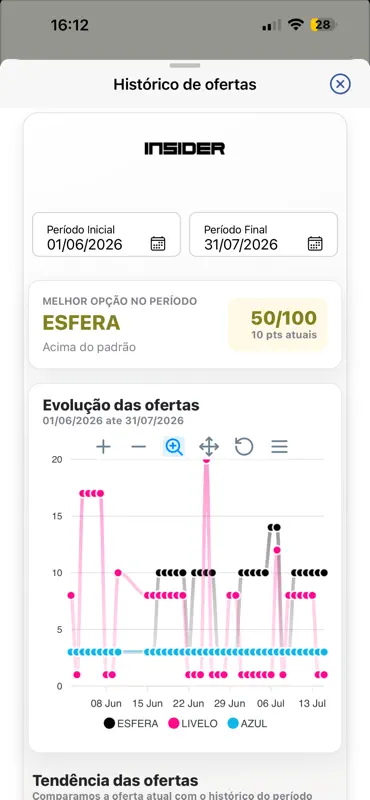 Assesso Milhas screenshot 3 of 8