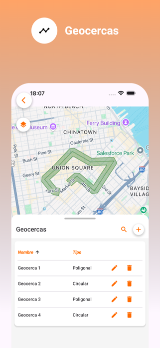 SOS Security Screenshot 2 of 5