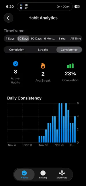 StreakCycle screenshot 3