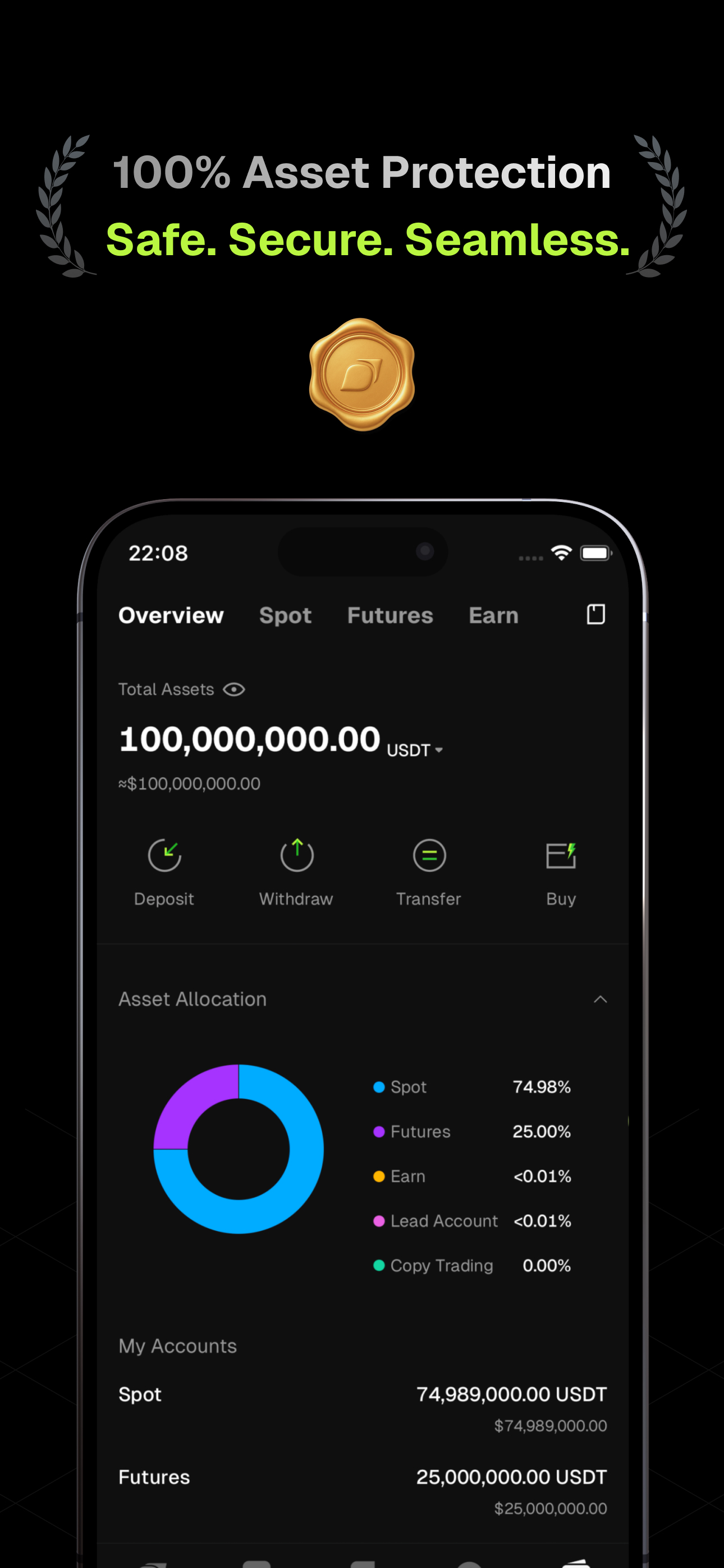 Bitunix: Crypto & BTC Trading on Decrypt IPA Store
