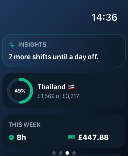 Overtime Live - Shift Tracker