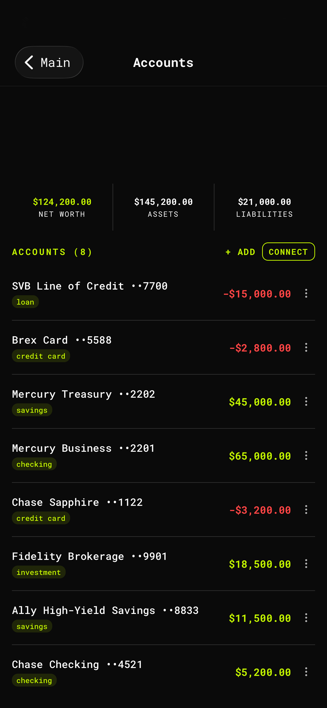 0based
