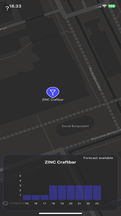 Meno - Make the right choice