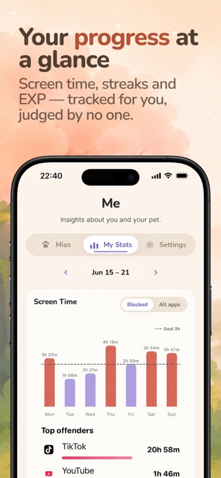 Budli: Screen Time Pet Screenshot 6 of 7