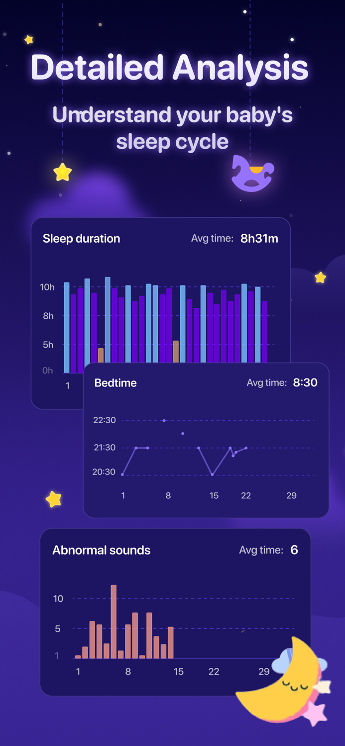 Baby Sleep Tracker  Sounds