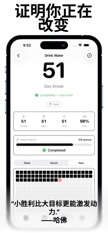 Task Flow: 习惯追踪器 screenshot