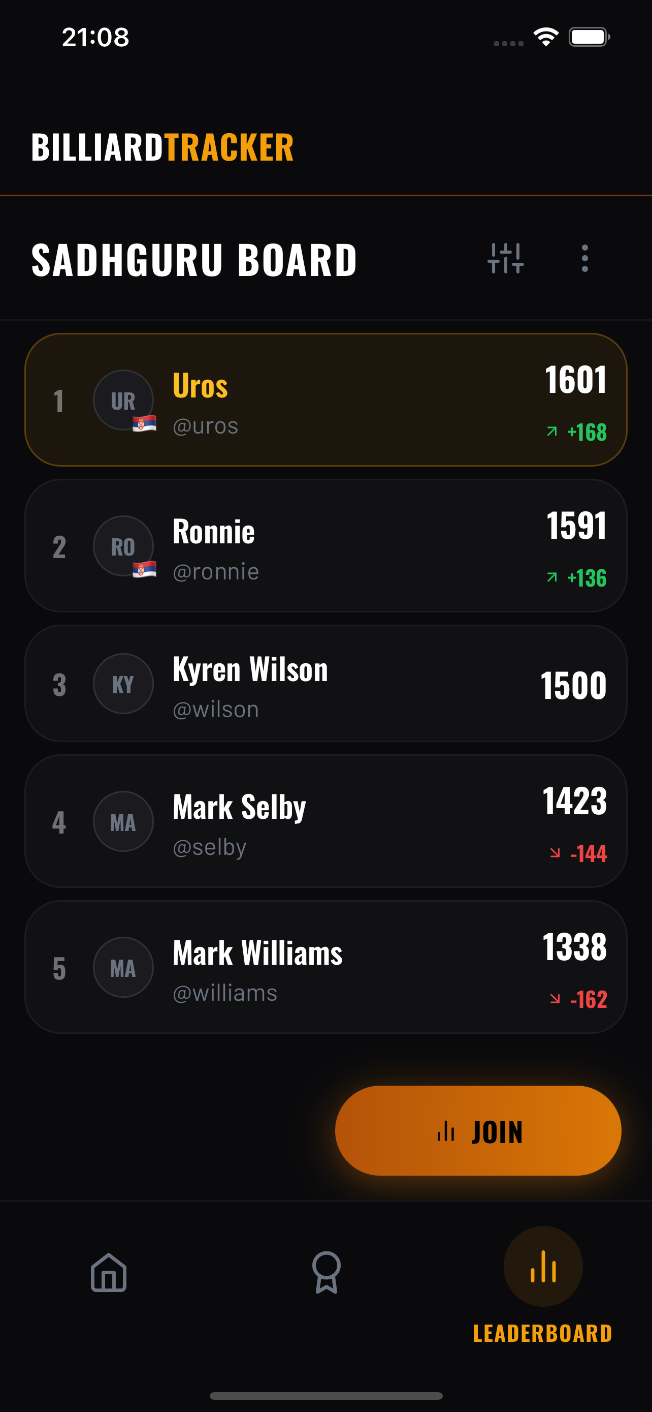 Billiard Tracker