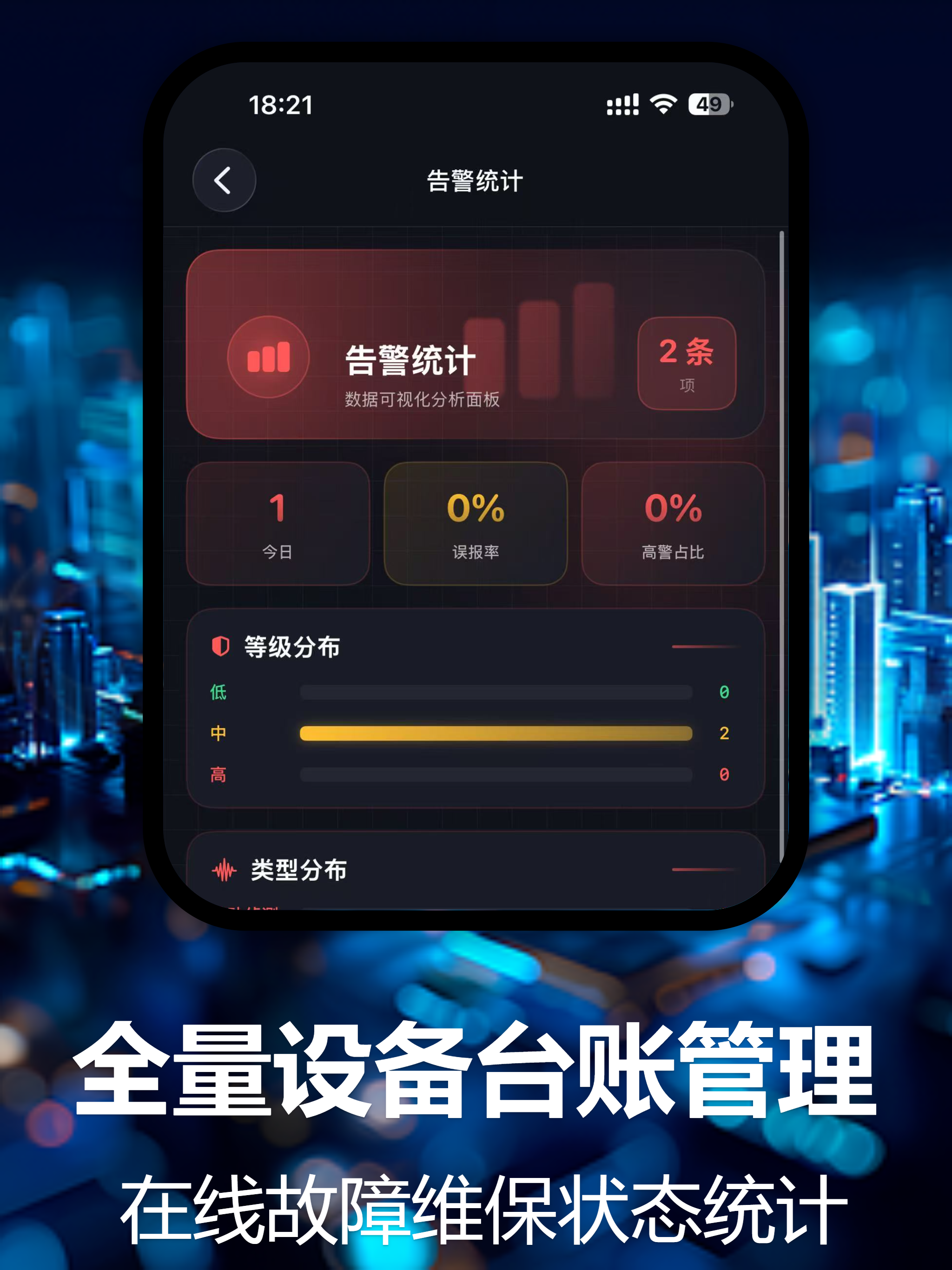 警视卫监控