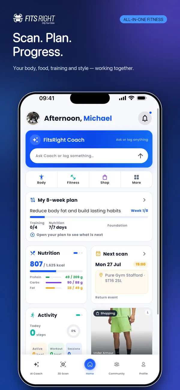 Screenshot #2 pour Fitsright