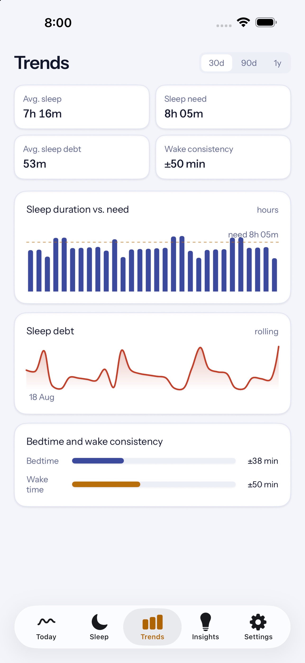 Screenshot 2 of Zenit - Daily Energy