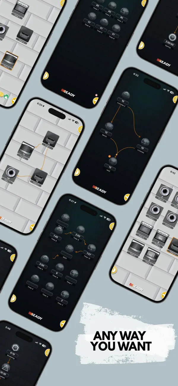 Screenshot #2 pour BeReady