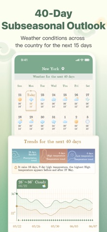 Panda Weather Screenshot 4 of 8