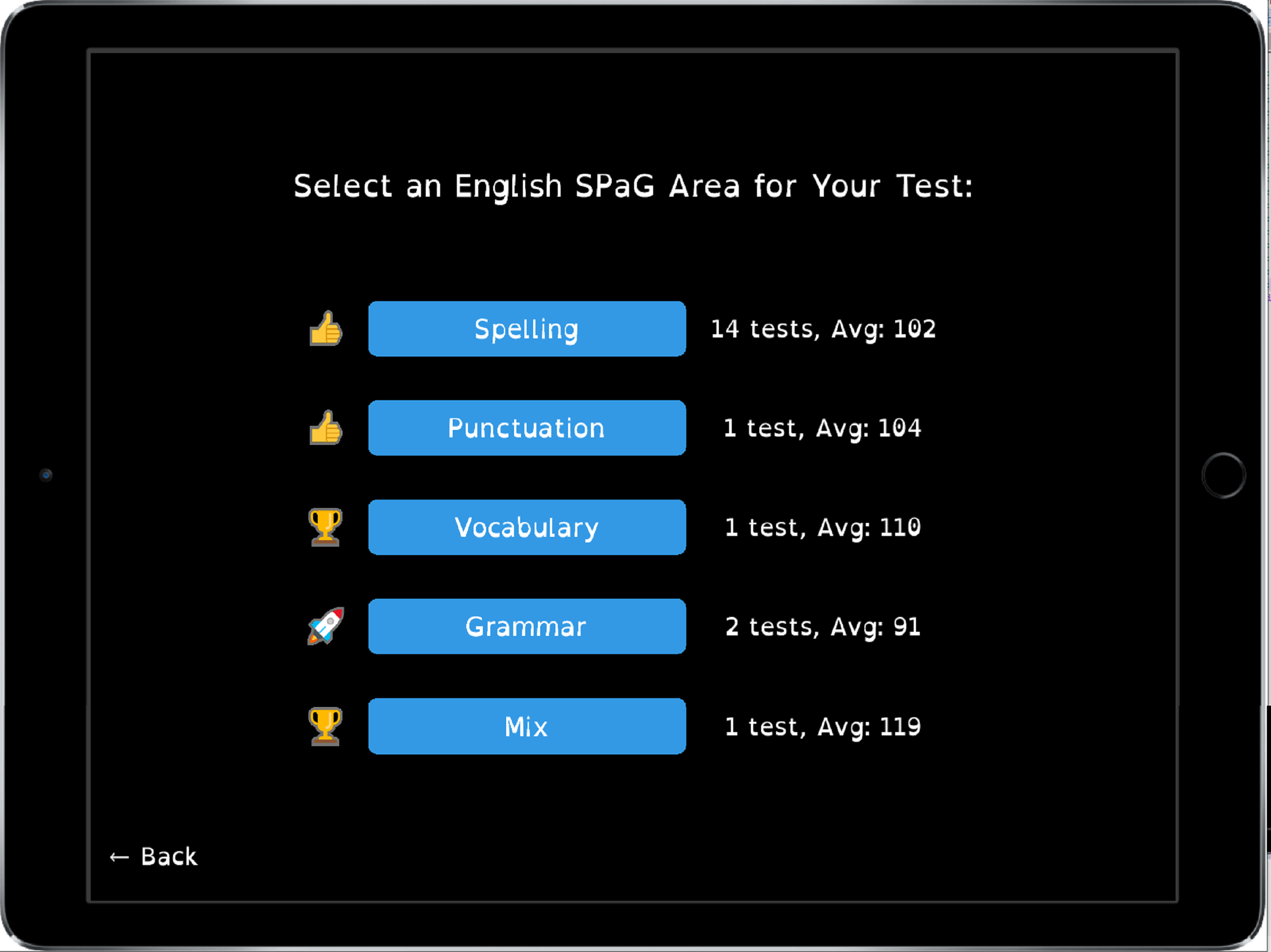 SATs Tests Online English SPaG