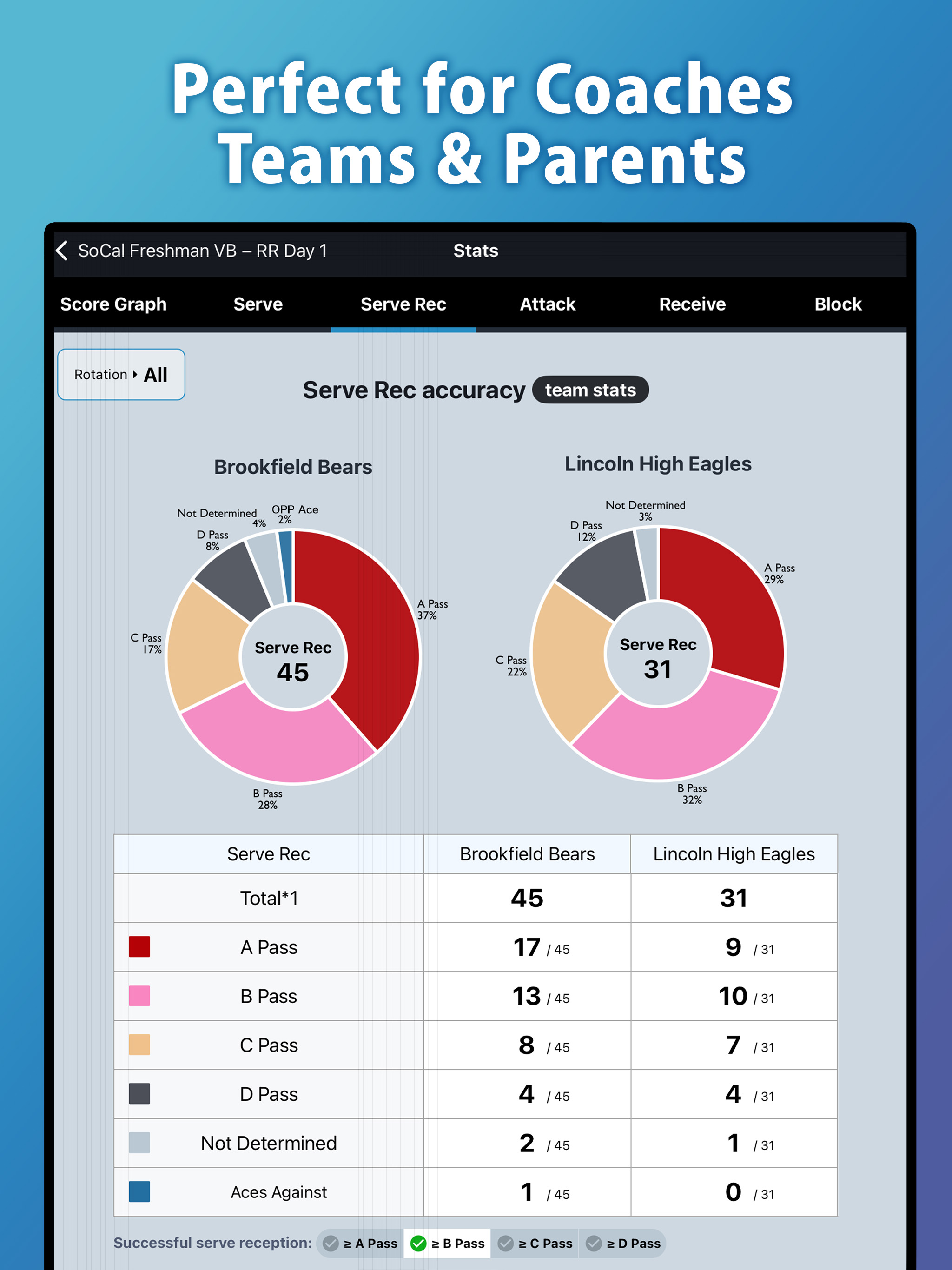 Volley Analyst screenshot 15