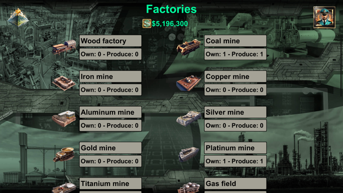 Empire’s Supreme Command