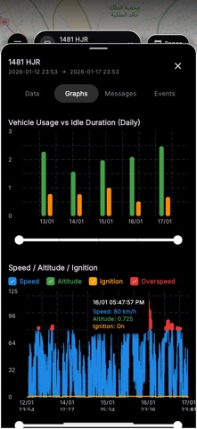 BoxTech screenshot