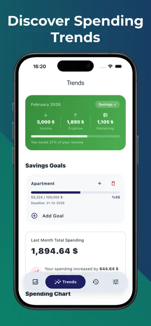 Cuzdanist: AI Budget Tracker screenshot 2
