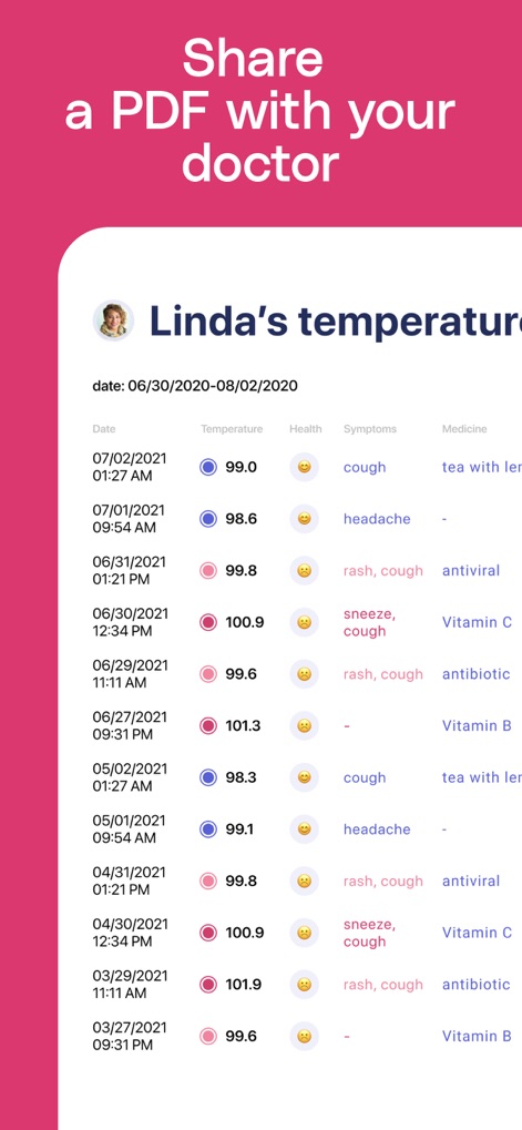 Body Temperature App For Fever - View how the app generates a shareable PDF with detailed health logs, including 'temperature' and 'symptoms', for easy doctor consultation.