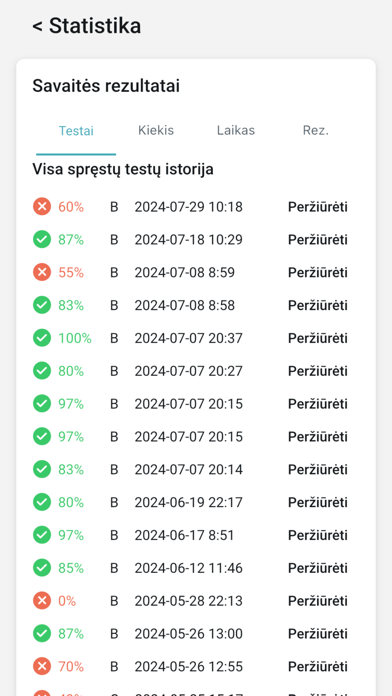 KET testai 2025 - RoboKET Screenshot