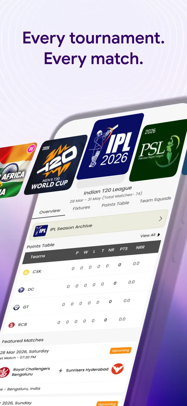 Screenshot #1 pour Cricket Guru