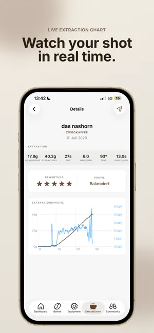 BaristaJournal screenshot 2