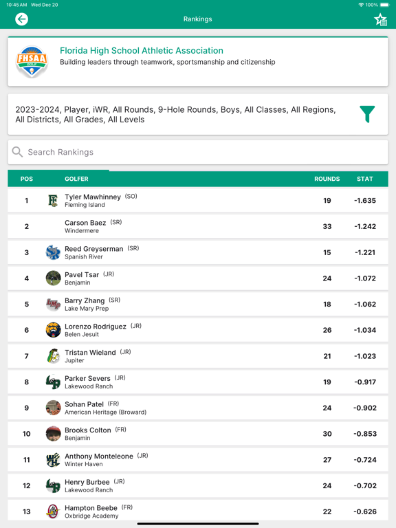 Screenshot #5 pour FHSAA GOLF
