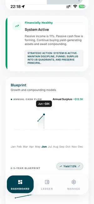 The Family Cash Flow screenshot 3