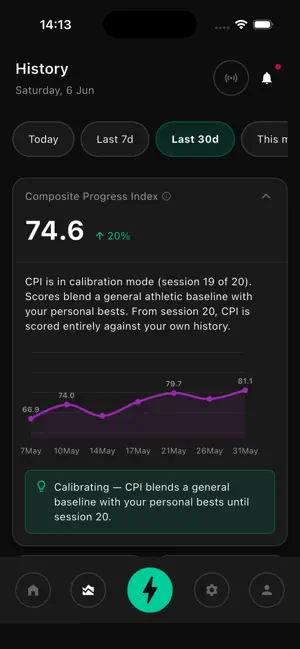 StrikeMetric screenshot 2