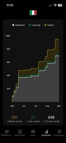 Glotary Screenshot 6 of 8