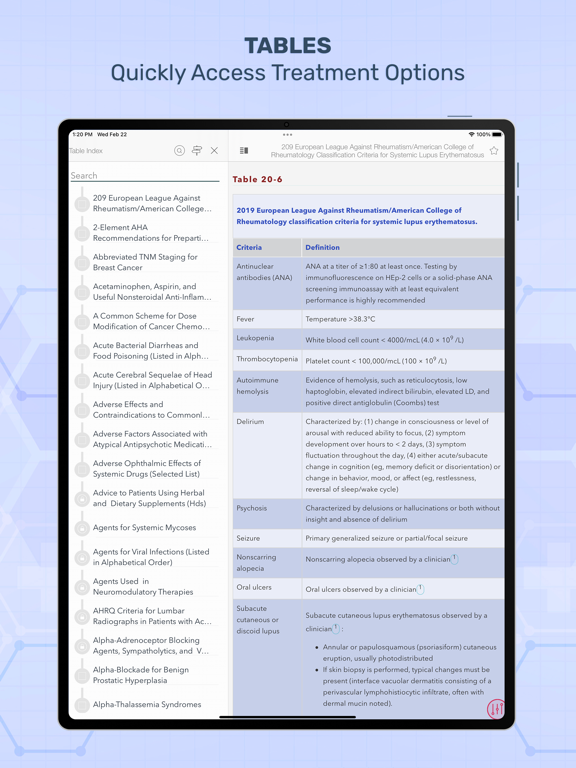 Screenshot #4 for CURRENT Med Diag & Treatment