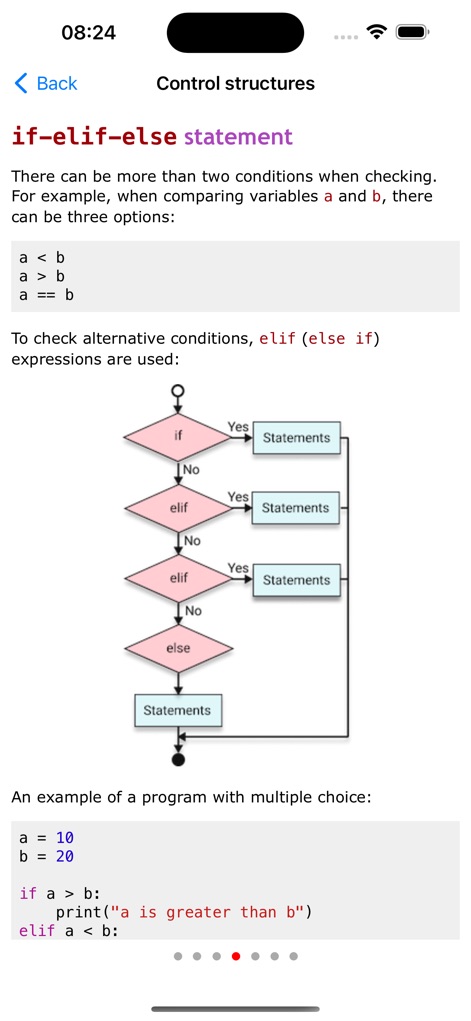 Python Programming Guide - Education App | MWM