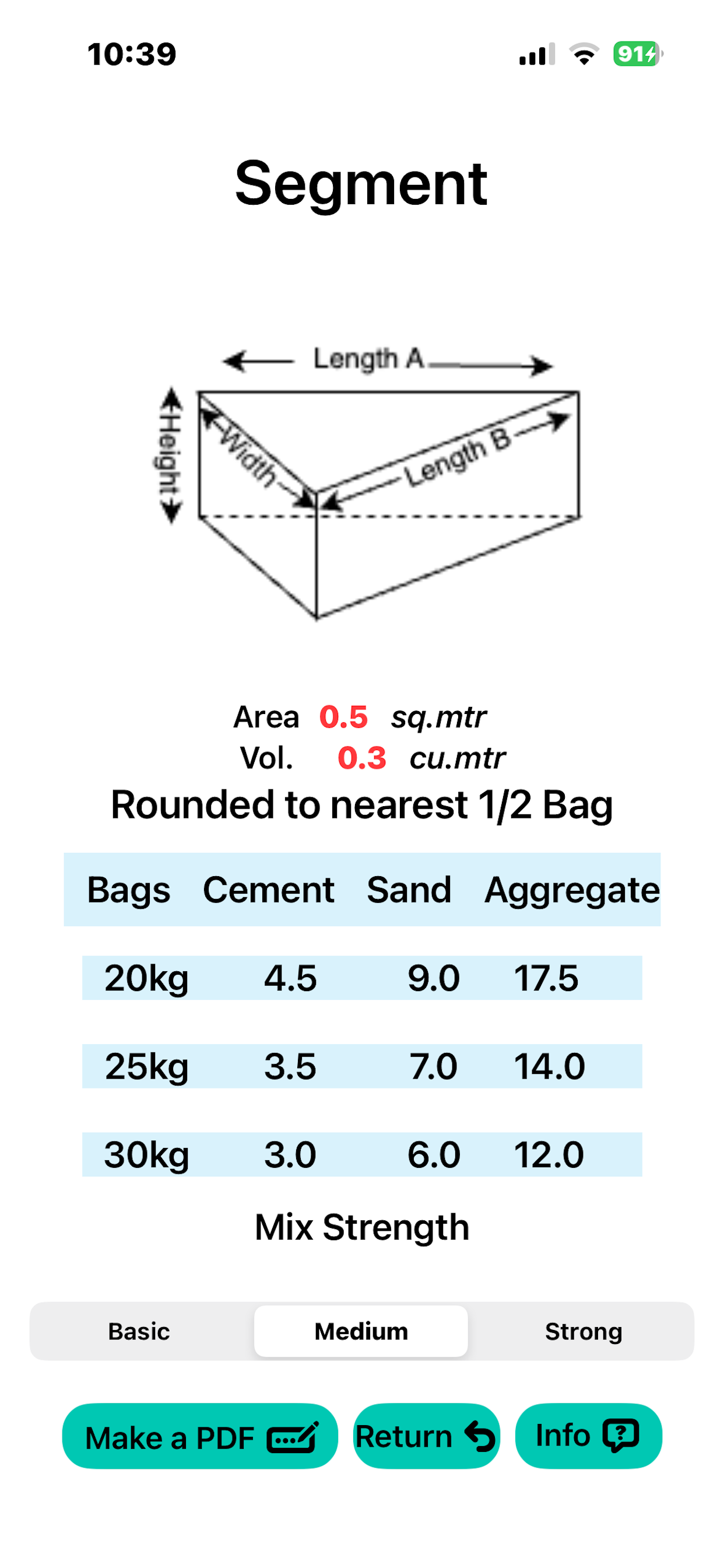 MixMatePro Concrete Calculator