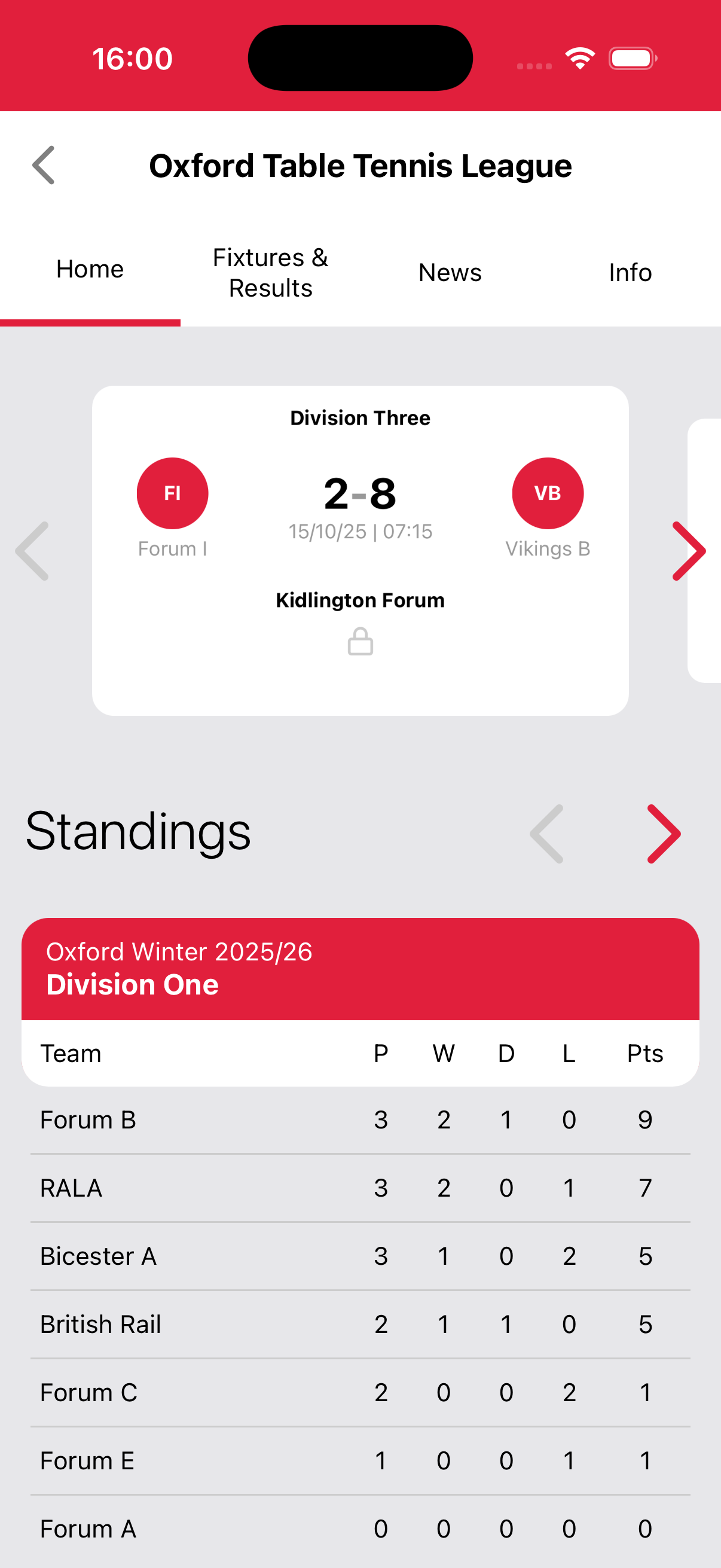 TT Leagues