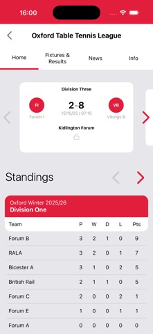 TT Leagues screenshot
