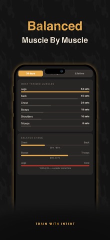 Awzan - Workout Tracker Screenshot 4 of 6