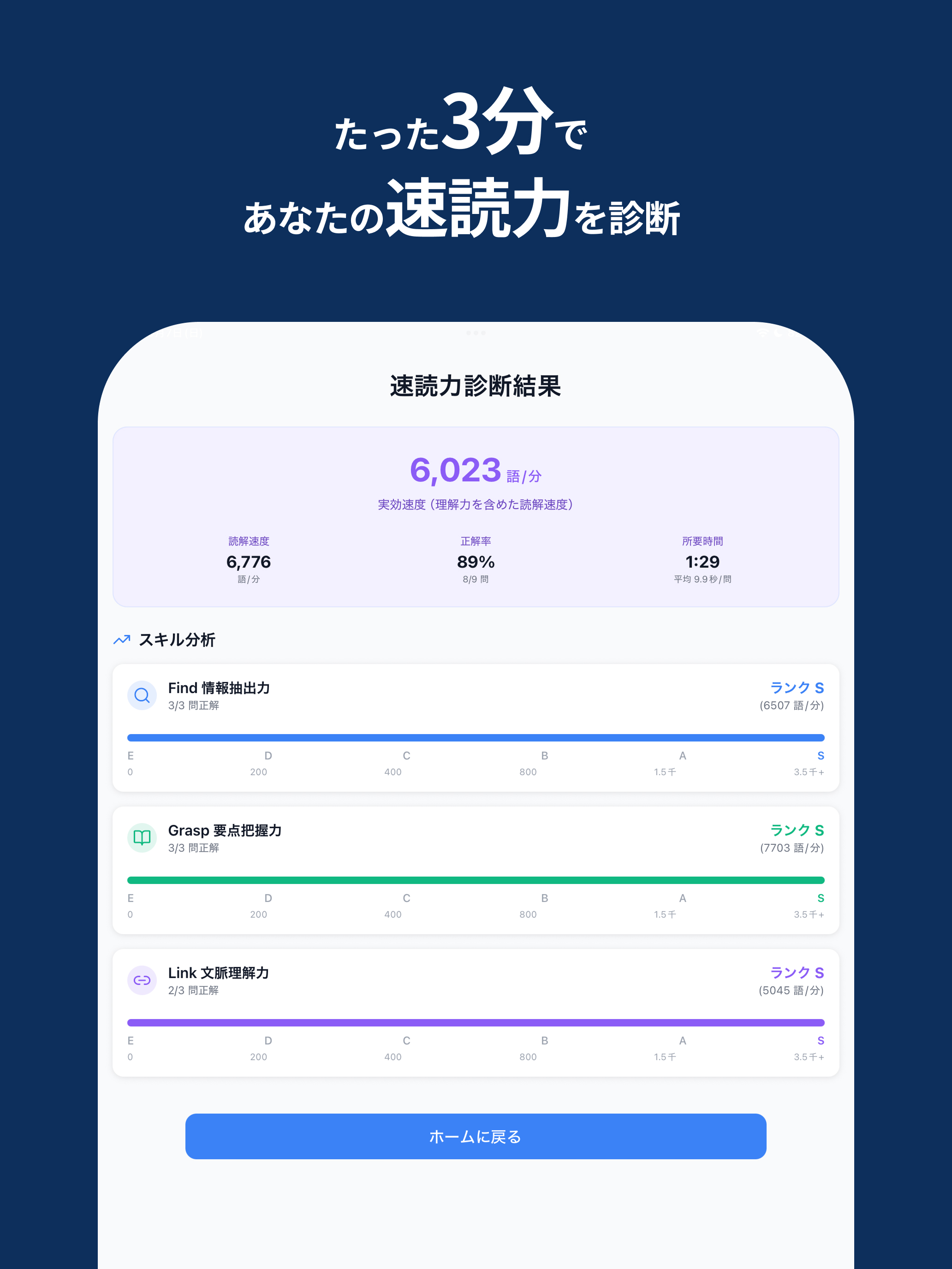 読書スピード診断