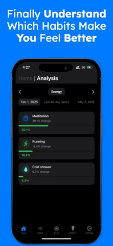 Insight Tracker: Daily Growth screenshot