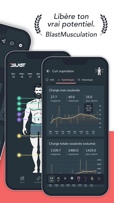 Screenshot #2 pour Blast - Gym Workout Tracker