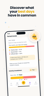 Mood Tracker & Journal: Joyli screenshot 7
