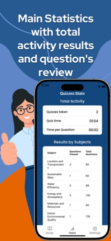 CSCP Exam Prep | Test 2026 Screenshot 5 of 5