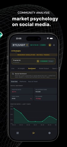 Crypto AI: Quant Strategy Lab Screenshot 5 of 5