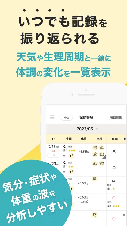 生理管理アプリ 4MOON -  生理周期や排卵日の予測に screenshot-3