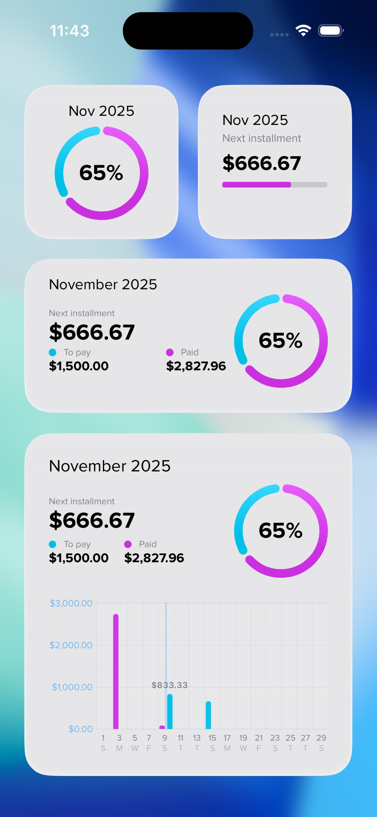 CreditO - loan manager screenshot 5