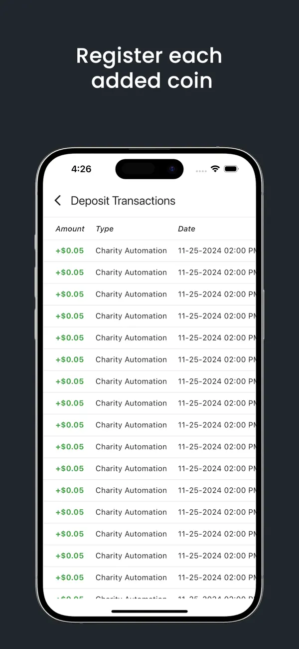 #4. Charaday (iOS) Göre: Stewart Holzkenner
