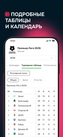 Скриншот Ruscore: спортивная статистика на iPhone 4